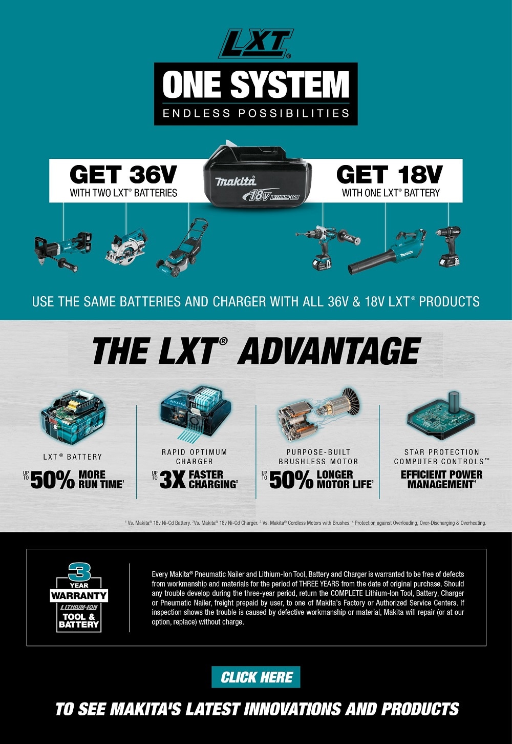 Makita 1001103929 18V LXT Lithium-Ion Brushless Cordless 4-1/2 in./5 in. Cut-Off/Angle Grinder (Tool-Only) LXT One System Inline.jpg 2424297